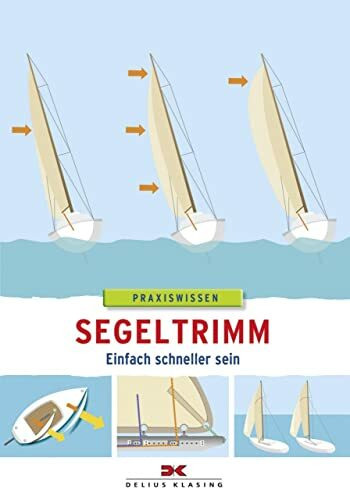 Segeltrimm: Einfach schneller sein