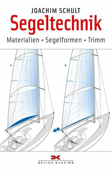 Segeltechnik: Neue Segelformen, Modernen Materialien, Optimaler Trimm: Materialien - Segelformen - Trimm