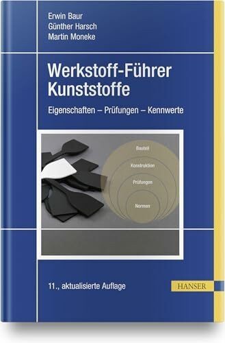 Werkstoff-Führer Kunststoffe: Eigenschaften - Prüfungen - Kennwerte