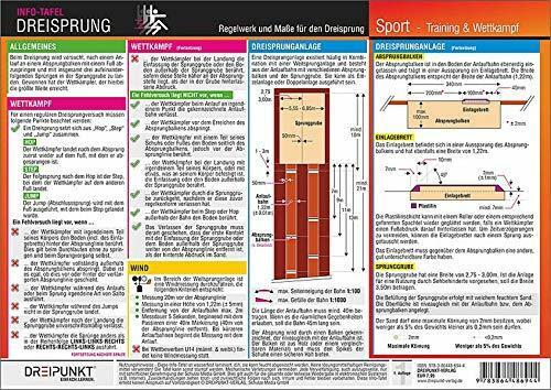 Info-Tafel Dreisprung