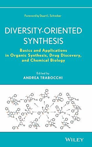 Diversity-Oriented Synthesis: Basics and Applications in Organic Synthesis, Drug Discovery, and Chemical Biology
