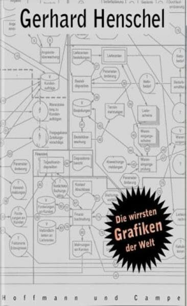 Die wirrsten Grafiken der Welt