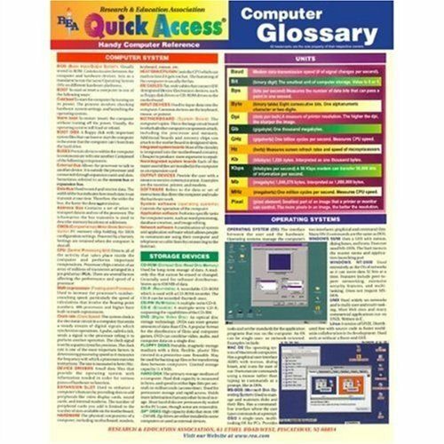 Computer Glossary Quick Access
