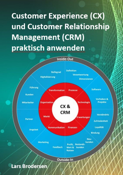 Customer Experience (CX) und Customer Relationship Management (CRM) praktisch anwenden