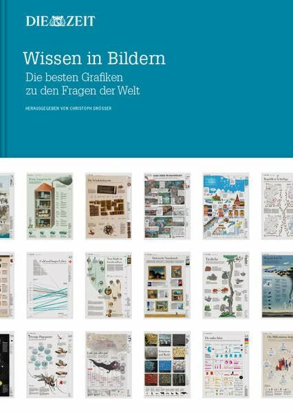 Wissen in Bildern: Die besten Grafiken zu den Fragen der Welt