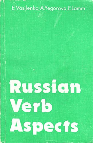 Russian Verb Aspects