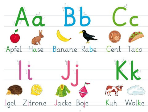 Fragenbär-Mini-Lernposter: Mein Grundschrift ABC - Buchstaben und Laute, S 45 x 32 cm