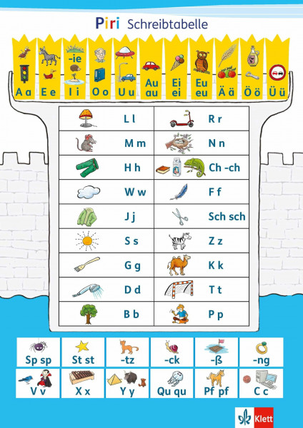 Piri 1: Schreibtabelle (VE 10) Klasse 1 (Piri. Ausgabe ab 2013)