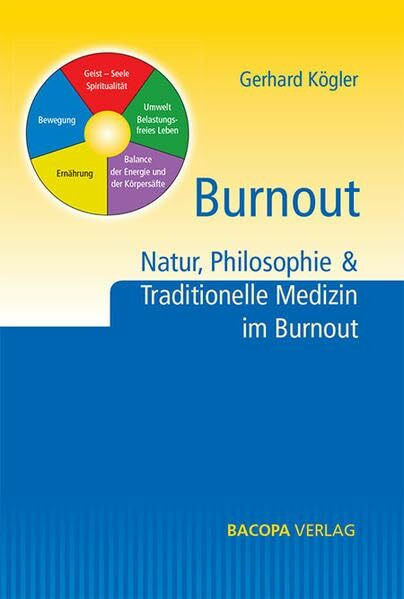 Burnout.: Natur, Philosophie und Traditionelle Medizin im Burnout: Natur, Philosophie & Traditionelle Medizin im Burnout