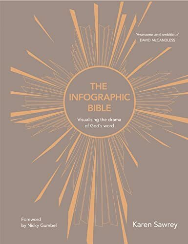 The Infographic Bible: Visualising the Drama of God’s word