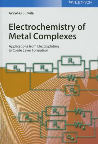 Electrochemistry of Metal Complexes: Applications from Electroplating to Oxide Layer Formation
