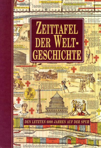 Zeittafel der Weltgeschichte - Den letzen 6000 Jahren auf der Spur