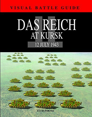 Das Reich at Kursk 12 July 1943 (Visual Battle Ground)