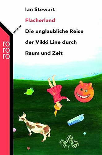 Flacherland: Die unglaubliche Reise der Vikki Line durch Raum und Zeit