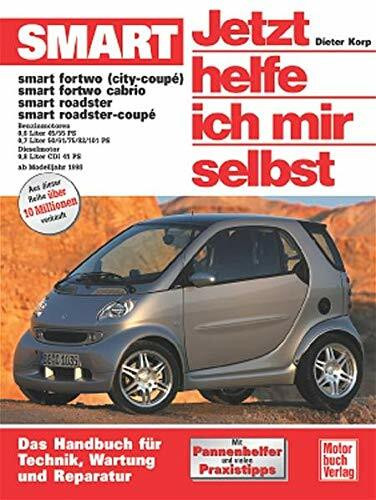 Smart. Jetzt helfe ich mir selbst