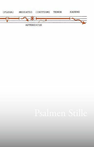 Psalmen Stille: Aus Anlass des Symposiums 'Stille als Musik' Basel 12.-14.12.2014