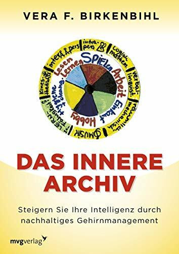 Das innere Archiv: Steigern Sie Ihre Intelligenz durch nachhaltiges Gehirnmanagement