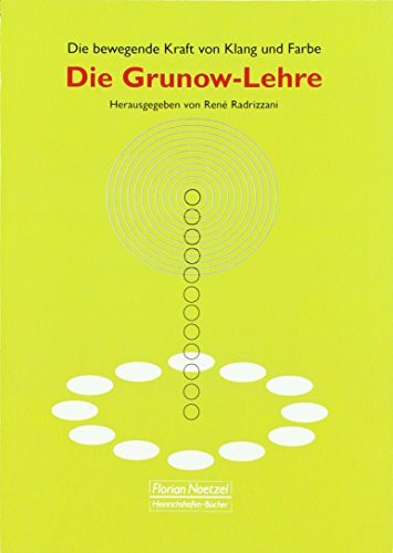 Die Grunow-Lehre: Die bewegende Kraft von Klang und Farbe