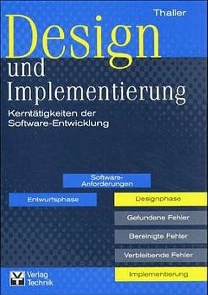Design und Implementierung: Kernfähigkeiten der Software-Entwicklung