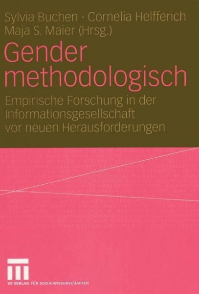 Gender methodologisch