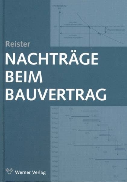 Nachträge beim Bauvertrag: Erkennen - Dokumentieren - Aufbau