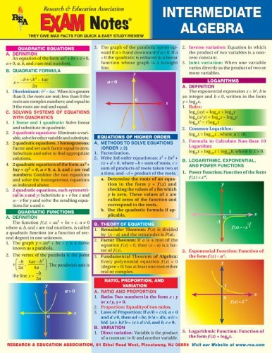 Intermediate Algebra Exam Notes