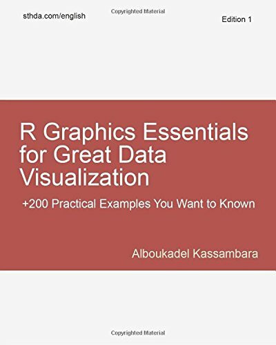 R Graphics Essentials for Great Data Visualization: +200 Practical Examples You Want to Know for Data Science