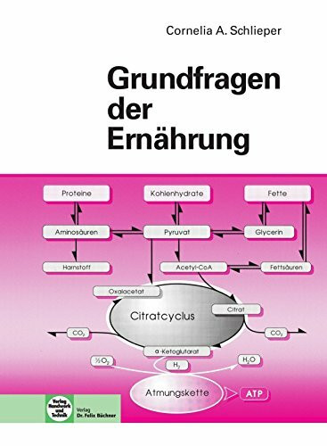 Grundfragen der Ernährung