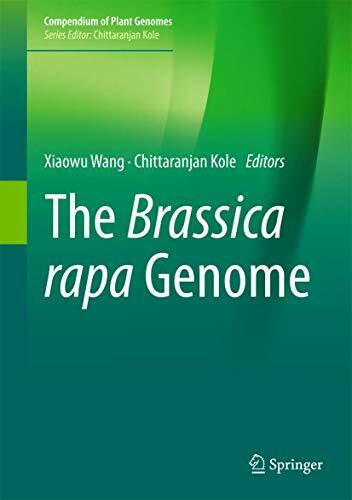 The Brassica rapa Genome (Compendium of Plant Genomes)