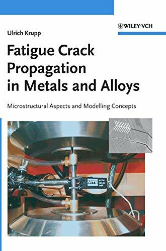 Fatigue Crack Propagation in Metals and Alloys: Microstructural Aspects and Modelling Concepts