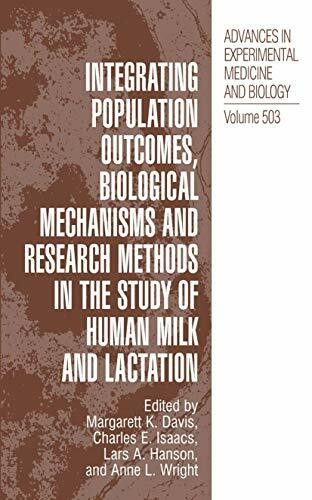 Integrating Population Outcomes, Biological Mechanisms and Research Methods in the Study of Human Milk and Lactation (Advances in Experimental Medicine and Biology, 503, Band 503)