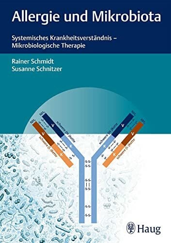 Allergie und Mikrobiota: Systemisches Krankheitsverständnis - Mikrobiologische Therapie Allergie und Mikrobiota: Systemisches Krankheitsverständnis - Mikrobiologische Therapie