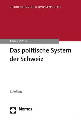 Das politische System der Schweiz