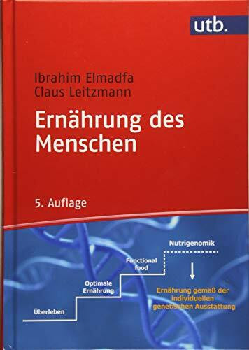 Ernährung des Menschen