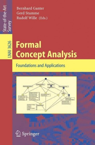 Formal Concept Analysis
