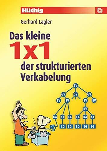 Das kleine 1 × 1 der strukturierten Verkabelung