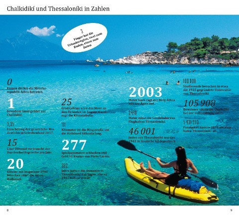 DuMont direkt Reiseführer Chalkidiki