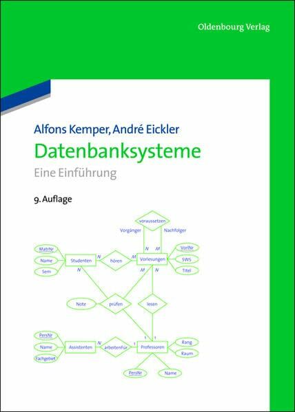 Datenbanksysteme: Eine Einführung Datenbanksysteme: Eine Einführung