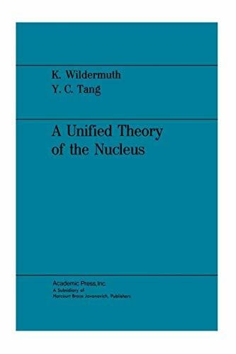 A Unified Theory of the Nucleus (Clustering Phenomena in Nuclei)