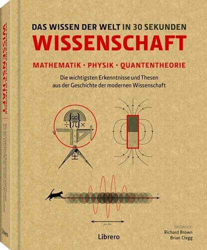 Das Wissen der Welt in 30 Sekunden: Mathematik - Physik - Quantentheorie