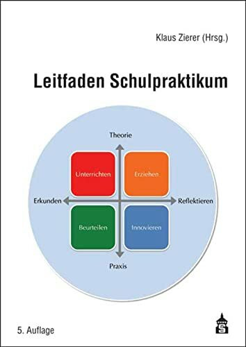 Leitfaden Schulpraktikum