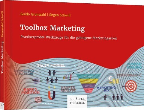 Toolbox Marketing