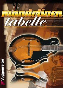 Grifftabelle für Mandoline