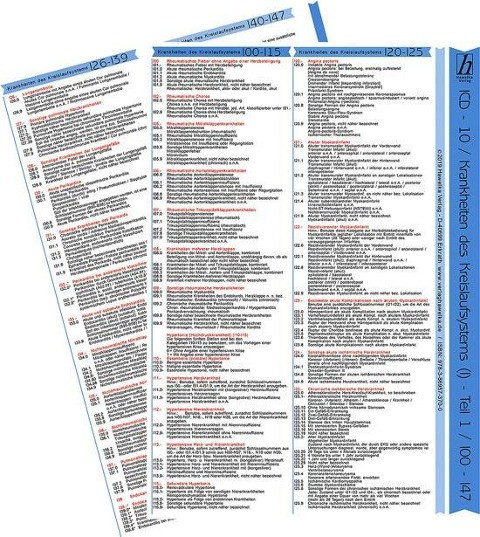 ICD-10 - Krankheiten des Kreislaufsystem - Kapitel IV (I) - Ausgabe 2019 (Teil 1 von 2) - Mini-Poste
