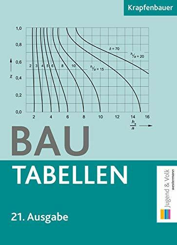 Bautabellen: 22. Ausgabe