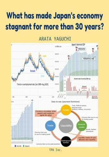 What has made Japan’s economy stagnant for more than 30 years?: How to protect the pension and medical care systems