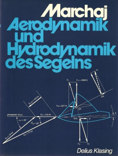 Aerodynamik und Hydrodynamik des Segelns