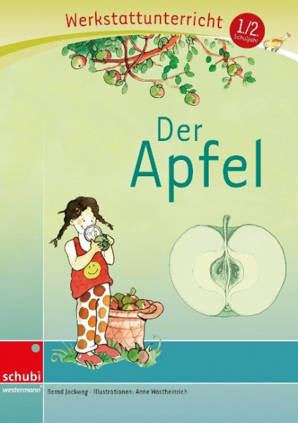 Der Apfel, Werkstatt