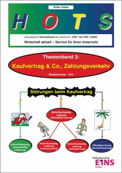 HOTS Themenbände / HOTS Themenband 3: Kaufvertrag & Co, Zahlungsverkehr