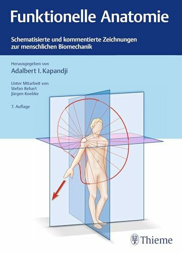 Funktionelle Anatomie: Schematisierte und kommentierte Zeichnungen zur menschlichen Biomechanik